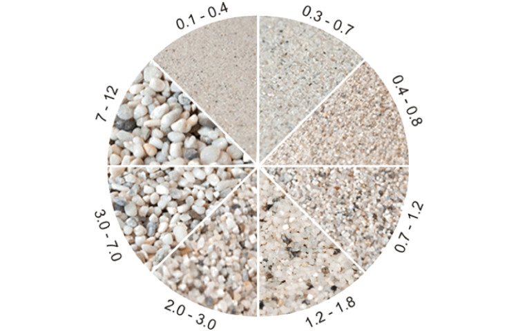 Nisip cuartos uscat SILICA 0,1–0,4 mm, pentru mortare si pardoseli, 25 Kg